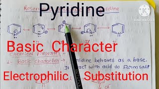 Pyridine Electrophilic Substitution Reactions [upl. by Anthia]