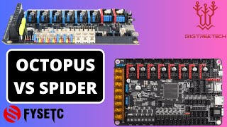 Schede stampanti 3D BTT Octopus VS Fysetc Spider [upl. by Aninotna]