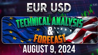 Latest EURUSD Forecast and Technical Analysis for August 9 2024 [upl. by Reagan]