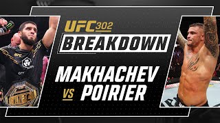 UFC 302 Main Event Breakdown and Analysis [upl. by Koerner]