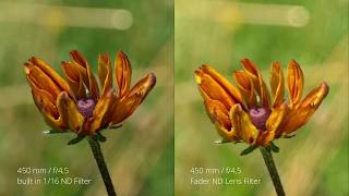 Lumix FZ2000  built in ND Filter vs Fader ND2ND400 variable Lens Filter  Video Sample  4K [upl. by Ahsikal]