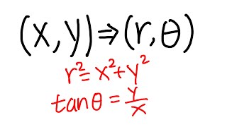 How to convert rectangular coordinates to polar coordinates [upl. by Cirda418]