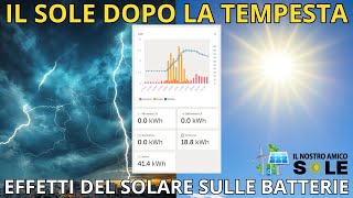 LIFEPO4 SBILANCIAMENTO CELLE fotovoltaico [upl. by Melany]