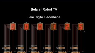 Membuat Jam Digital Sederhana [upl. by Anifesoj]