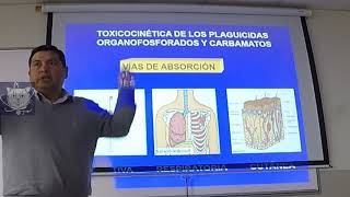 CLASE 3 TOXICOCINETICA Y TOXICODINAMIA TOXICOLOGIA Y QUIMICA LEGAL [upl. by Deeanne]