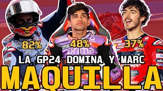 La GP24 DOMINA MotoGP Marc Márquez DOMINA la GP23 [upl. by Anaujal253]