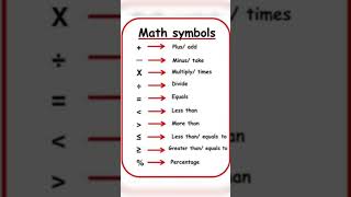 Very imp maths symbols new  short mathematics trending viralshorts video [upl. by Nolyarb141]