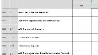 The Net Stable Funding Ratio  How to banks have enough cash longterm [upl. by Acker]