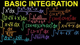 Basic Integration Using Power Formula Live Stream [upl. by Aizirk]