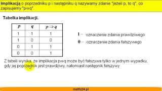 Implikacja w logice  Definicja i Przykłady  MatFiz24pl [upl. by Zeitler]