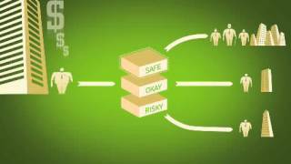 The Causes and Effects of the Financial Crisis 2008 [upl. by Irami]