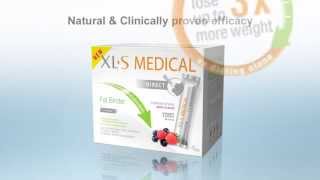 The science behind XLSMedical Fat Binder Direct [upl. by Dimphia]