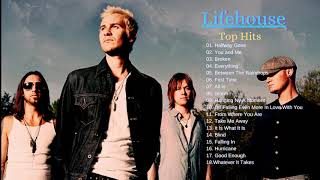 Lifehouse Greatest Hits Acoustic and Live Full Album Songs Playlist [upl. by Yreva546]