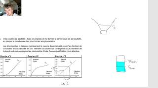 CRPE 2024 GROUPEMENT 1 EXERCICE 1 [upl. by Somisareg]