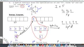 PI5 Trigonal Bipyramidal Box diagram and Contour diagram [upl. by Humo]