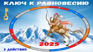 Хирон останавливается До начала 2025 года проверьте равновесие своей системы Как это сделать [upl. by Millard]