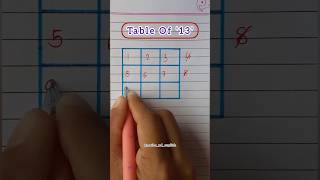 Table Of 13  maths shorts tabletrick tableof13 [upl. by Egamlat]