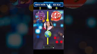 Dairy milk vs kit kat Comparison Video Part 17 dairymilk kitkat shorts comparison [upl. by Gahan113]