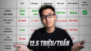 Cách kiếm tiền online TỐT NHẤT cho người mới 2024 [upl. by Nalorac]