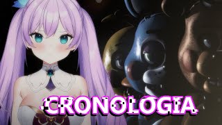 Kyria REACCIONA quotLA CRONOLOGÍA DE FIVE NIGHTS AT FREDDYSquot 2 [upl. by Hulbard]