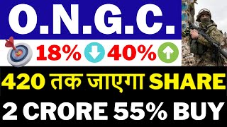 ONGC बड़ी खबर  ONGC Share News Today  ONGC  ONGC Share Latest News  ONGC Share News [upl. by Schluter49]