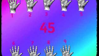 5x Table Song  Five Times Table  Multiplication Song  Stuff4Teaching [upl. by Raymonds]