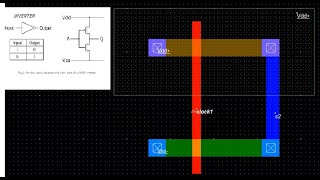 CMOS INVERTER LAYOUT USING MICROWIND SOFTWARE [upl. by Asteria26]