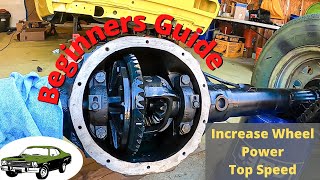 Rear Gear Ratio Explained [upl. by Cristine66]