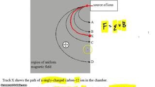 71 Isotopes and Ions in Magnetic Fields [upl. by Germain]