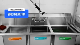 How to Use a Three Compartment Sink Properly [upl. by Agnizn]