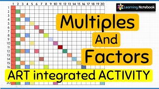 Multiples and Factors Activity Project TLM [upl. by Whiney]