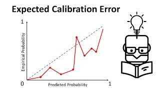 Estimated Calibration Error ECE Explained Model Calibration Reliability Curve [upl. by Ikkaj]