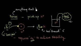 What is a base   Amines  Chemistry  Khan Academy [upl. by Aroved]