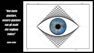 Creare con il disegno tecnico inviluppo di un occhio [upl. by Won]