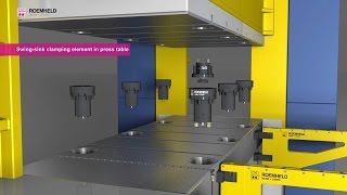 Swing Sink Swing and Pull Clamp Systems for Die Change from Roemheld [upl. by Oirelav205]