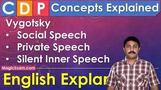 Vygotsky Social Speech Private Speech Silent Inner Speech CDP Concepts English Explanation [upl. by Kiefer]