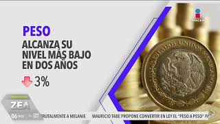 El dólar y el bitcoin batieron un récord  Noticias con Francisco Zea [upl. by Saire]