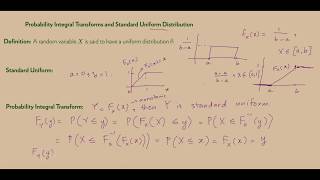 Probability Integral Transform and Standard Uniform Distribution Analytical and Matlabbased proof [upl. by Casper794]