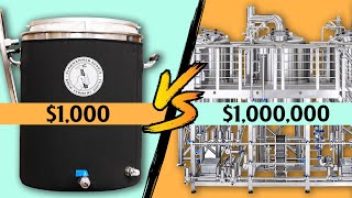 Brewing the Same Beer on 1000 vs 1000000 Systems [upl. by Norris94]