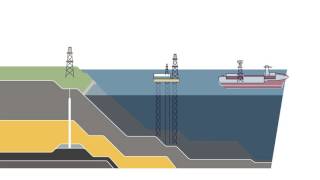 Así se produce y transporta el petróleo [upl. by Wendie]