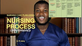 Writing Care Plan on a Table using Nursing Process Component [upl. by Vada]