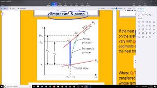 Review of isentropic efficiency of compressor amppump [upl. by Demmahom]