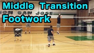 Middle Transition Footwork  Volleyball Tutorial [upl. by Etnoj140]