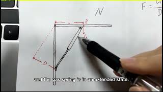 How To Calculate The Force Of The Gas Spring [upl. by Enirod]