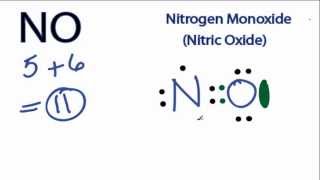 NO Lewis Structure  How to Draw the Lewis Structure for NO Nitric Oxide [upl. by Derdle343]