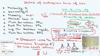 Analytical chemistry Ch 2 solution part 1 [upl. by Maleeny446]