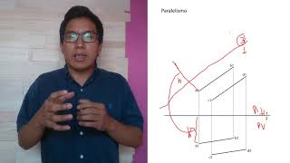 Paralelismo entre dos rectas Geometría Descriptiva [upl. by Yeslek]