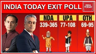 Exclusive  India Today Exit Poll 2019  Indias Biggest Lok Sabha Exit Poll Results  Full Video [upl. by Laughton75]