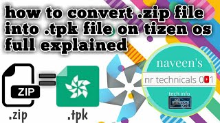 How to convert zip file into tpk on tizen z1z2z3z4download androzen pro [upl. by Anitsrihc199]