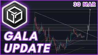 WILL GALA RALLY SOON🔥  GALA PRICE PREDICTION amp NEWS 2024 [upl. by Eehtomit656]